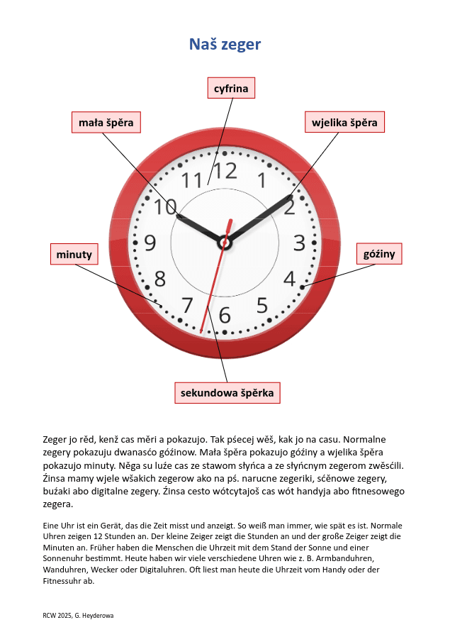 Unsere Uhr